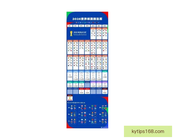 2026世界杯精彩赛事预测与投注策略全面指南