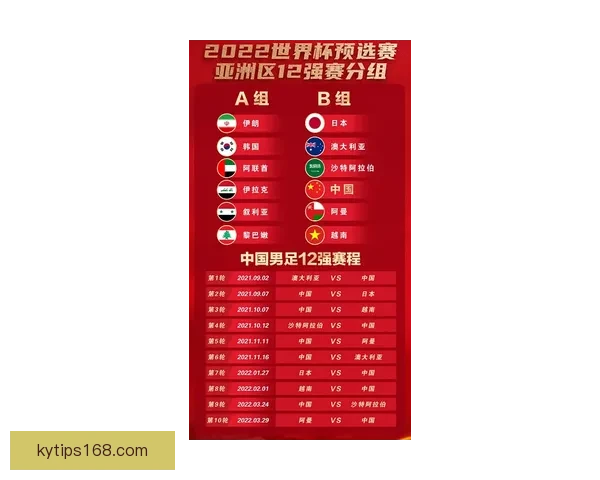 2026世界杯精彩赛事预测与投注策略全面指南