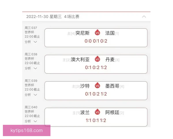 融合数据分析与球队走势判断的世界杯竞猜高胜率预测方法解析